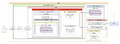 Thumbnail for version as of 19:39, 5 May 2026